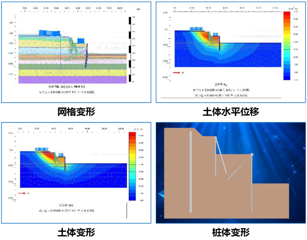 基坑工程怎么施工_基坑工程施工方法