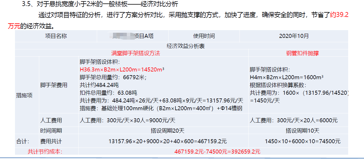 高大模板施工方案有哪些_高大模板施工方案大全