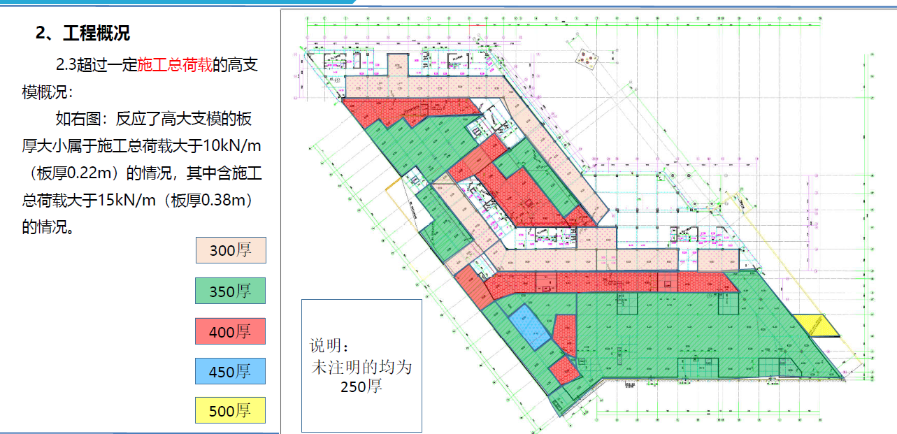 高大模板施工方案有哪些_高大模板施工方案大全