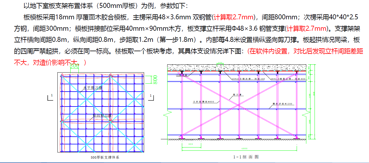 高大模板施工方案有哪些_高大模板施工方案大全