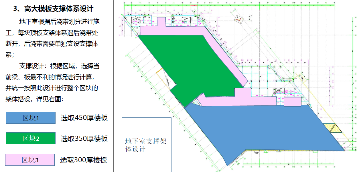 高大模板施工方案有哪些_高大模板施工方案大全