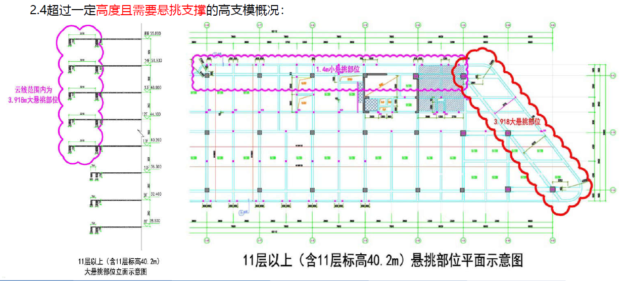 高大模板施工方案有哪些_高大模板施工方案大全