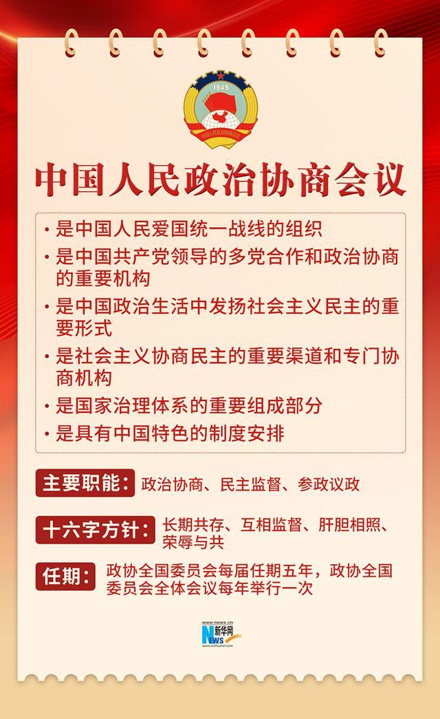 全国两会是什么_看完你就懂了