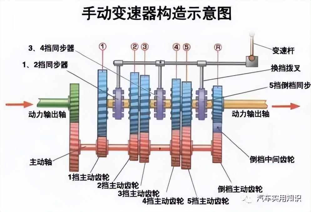 车尾的字母和数字代表什么_车尾的字母和数字代表的含义