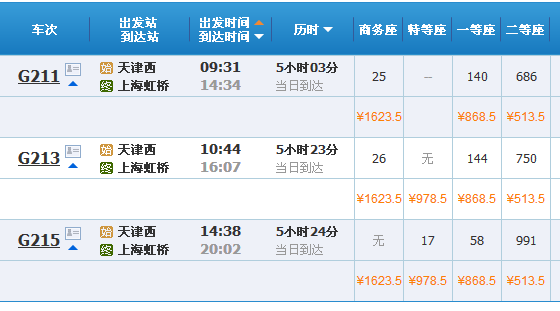 为什么高铁座位还分等级_高铁座位的等级划分