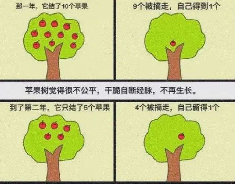 什么是工作观_把格局打开