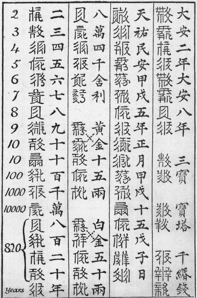 历史上的西夏怎么亡的_西夏的亡国历史