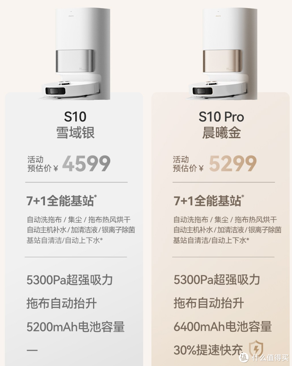 扫地机器人怎么选_扫地机器人选购攻略