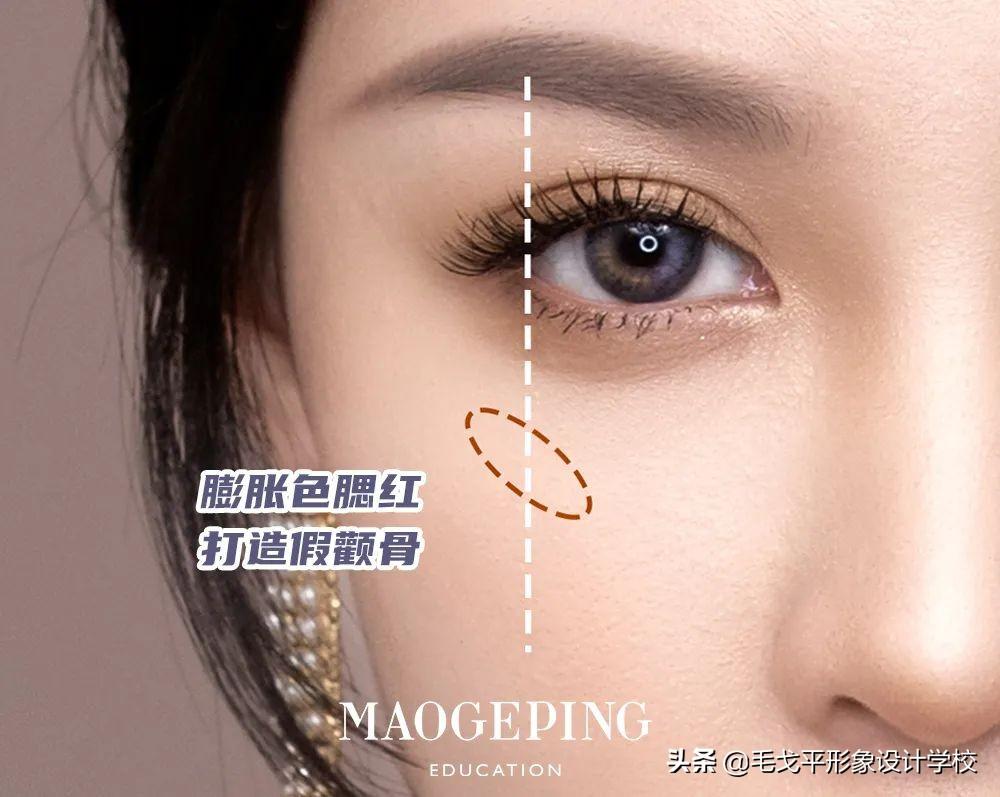 高颧骨怎么画腮红_腮红颜色怎么选