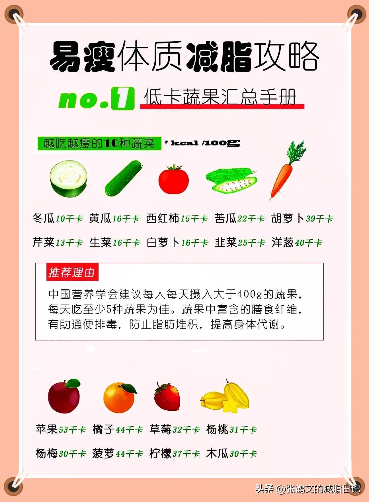 如何轻松养成易瘦体质_轻松养成易瘦体质的方法