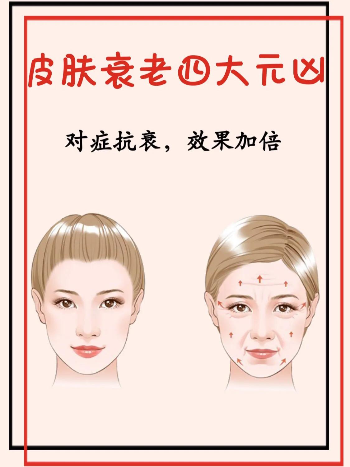 皮肤衰老什么原因_皮肤衰老的四大原因
