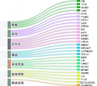 凯迪拉克推背感是什么梗_凯迪拉克推背感梗的由来