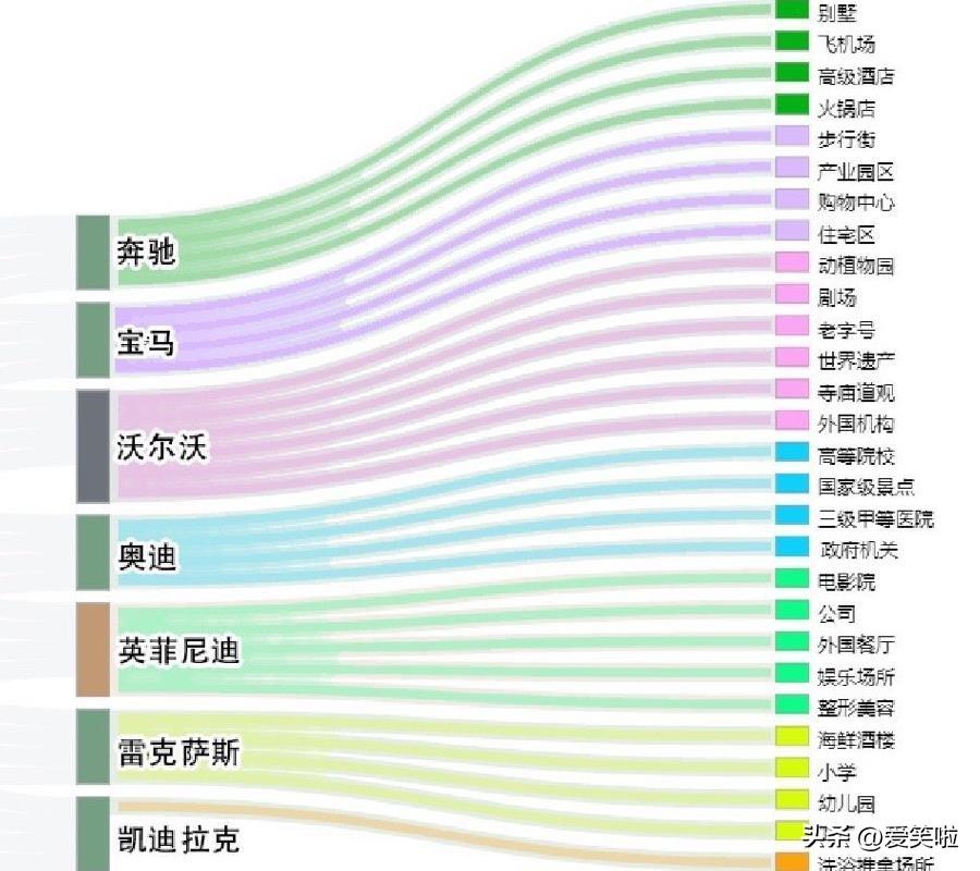 凯迪拉克推背感是什么梗_凯迪拉克推背感梗的由来