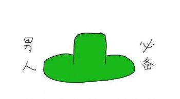 绿帽子是什么意思_绿帽子的由来