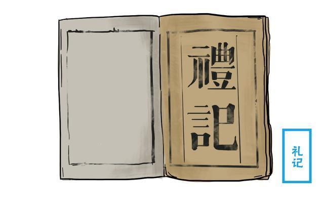 请客时为何要说做东_这种说法从何而来
