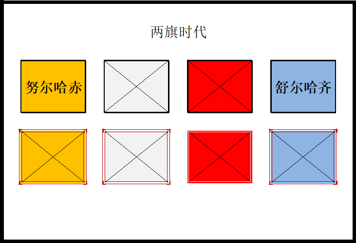清朝的旗主是多大的官_一文详解