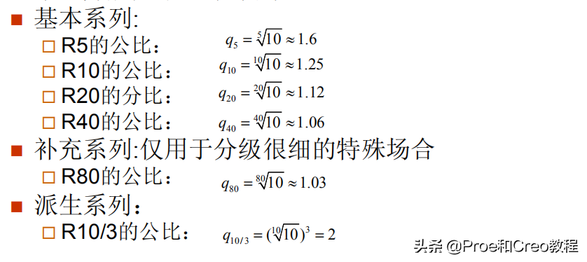 什么是互换性_互换性的概念和意义