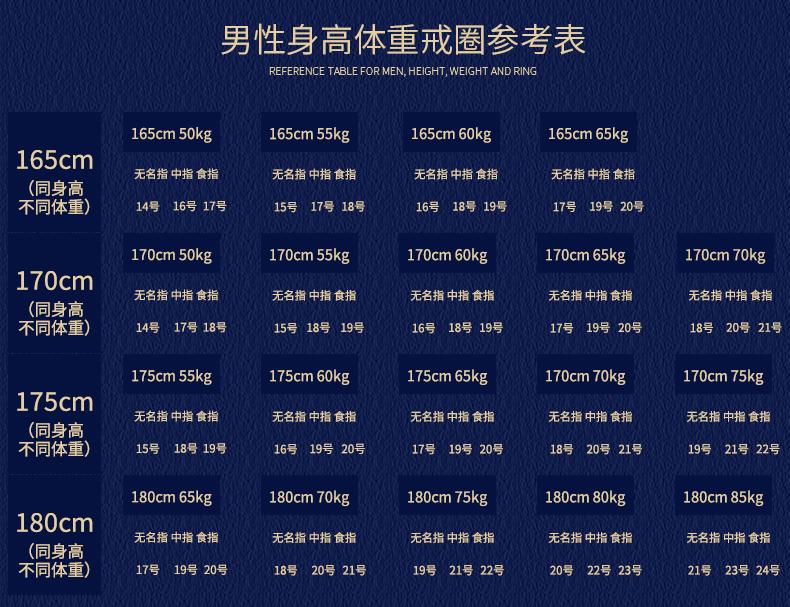 戒指圈号怎么测量_戒指圈号测量法