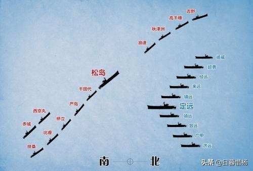 北洋水师的覆灭跟谁有关_北洋水师的覆灭事迹
