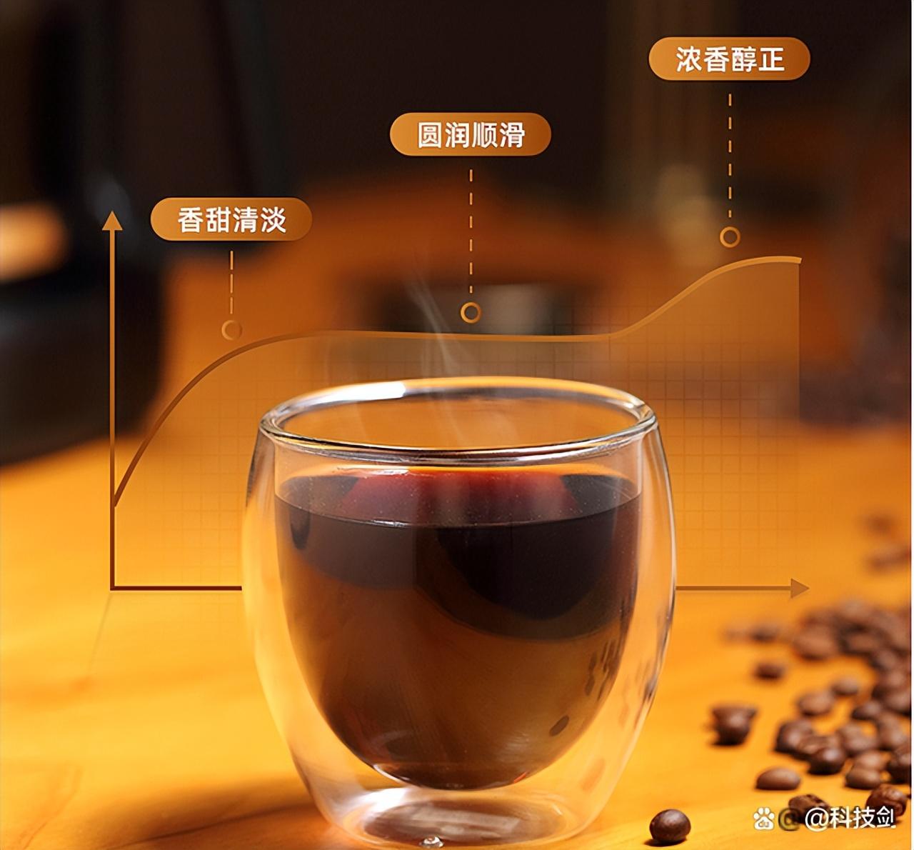 家用咖啡机怎么选_家用咖啡机选购技巧