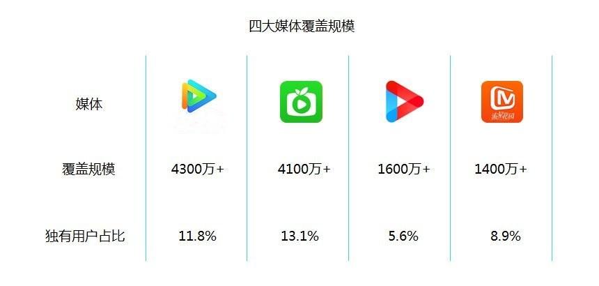 有线电视会淘汰吗_有线电视的衰败原因