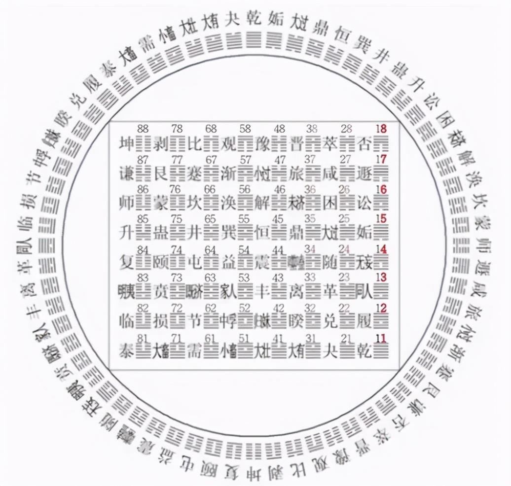 古代的印钞机是什么样的_你见过吗