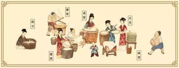 豆腐怎么来的_豆腐的起源