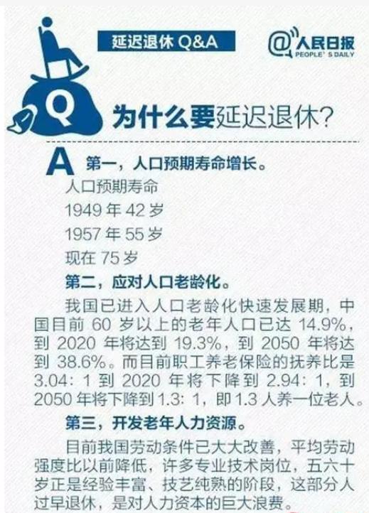 今年退休好还是明年退休好_你怎么看