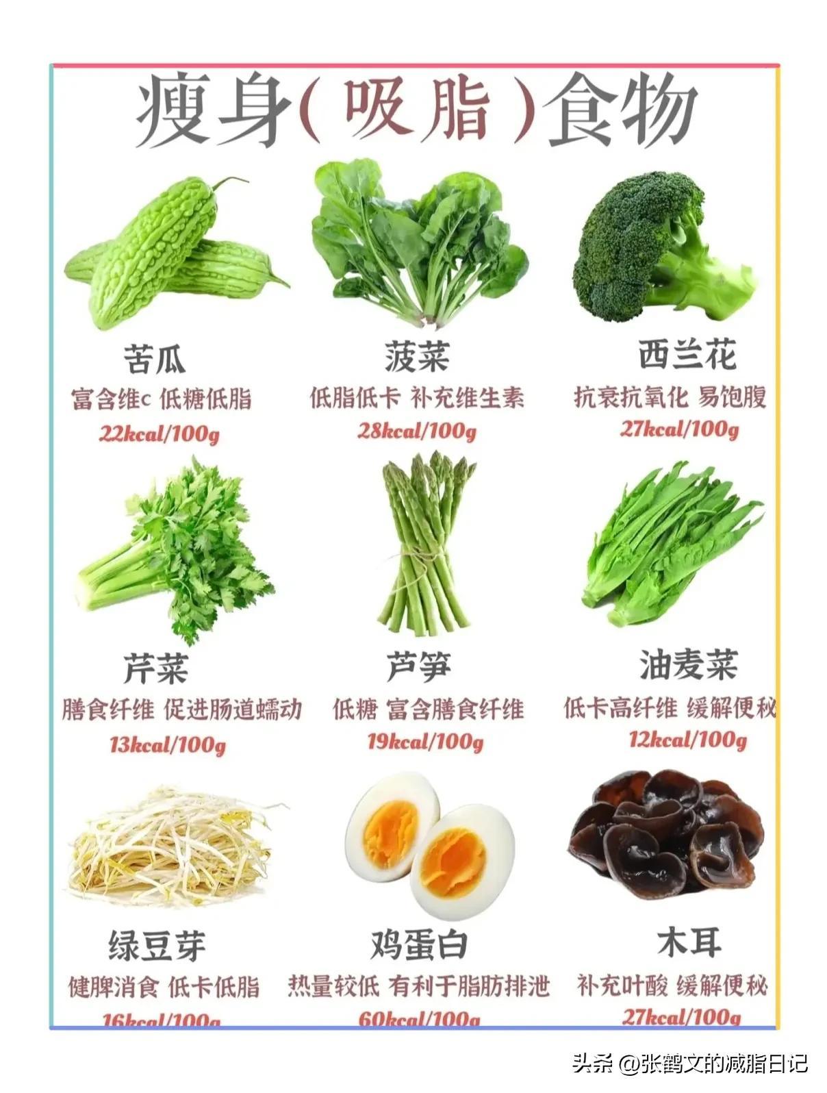 减脂人吃什么_减脂人士看过来