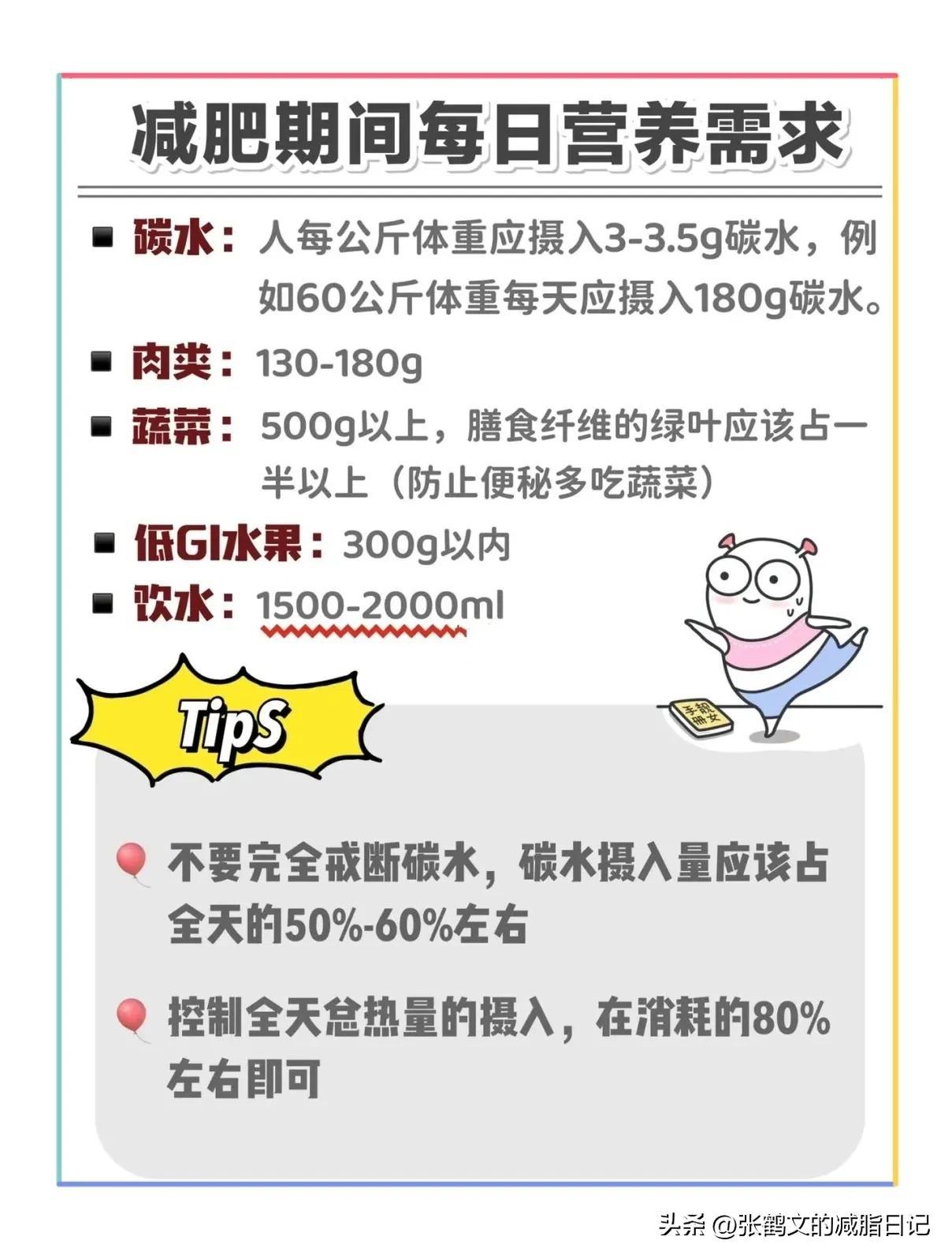 减脂人吃什么_减脂人士看过来