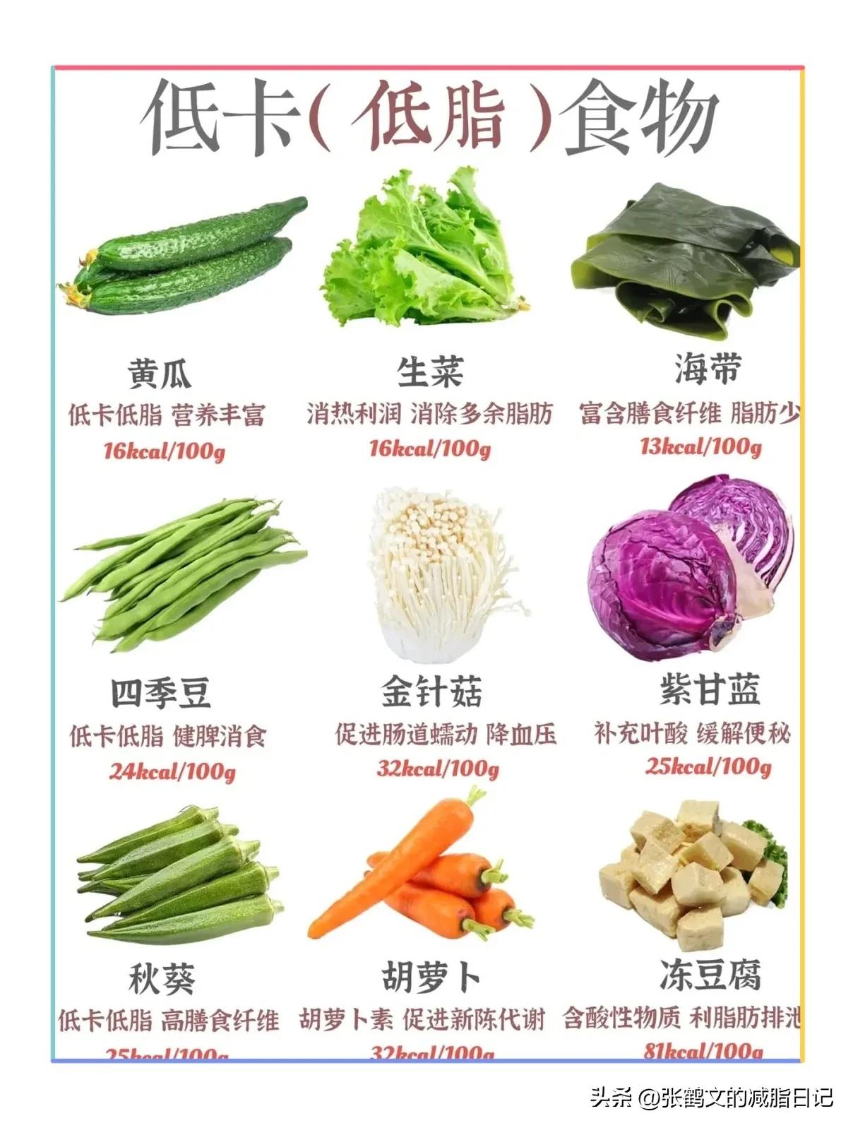 减脂人吃什么_减脂人士看过来