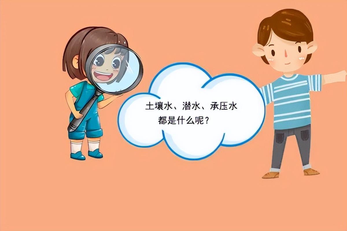 什么是地下水_地下水都有哪些