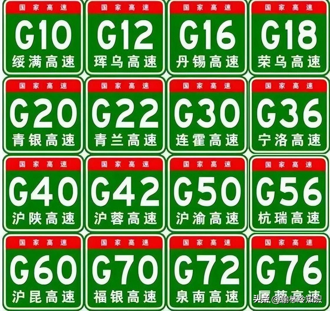 我国公路编号有哪些_我国公路编号的规则