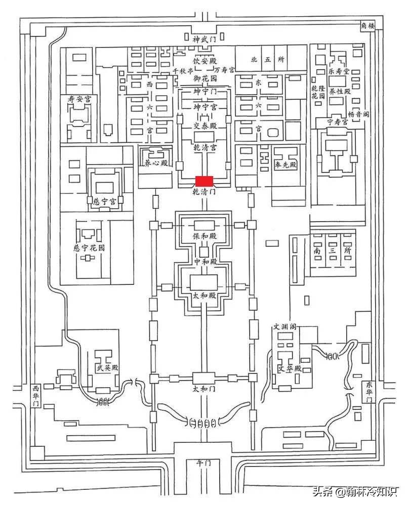 故宫的建筑是如何分布的_故宫建筑的分布详情