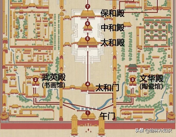 故宫的建筑是如何分布的_故宫建筑的分布详情