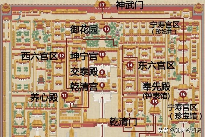 故宫的建筑是如何分布的_故宫建筑的分布详情