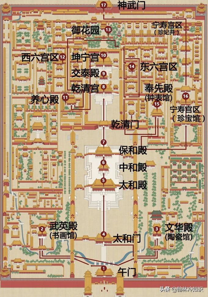 故宫的建筑是如何分布的_故宫建筑的分布详情