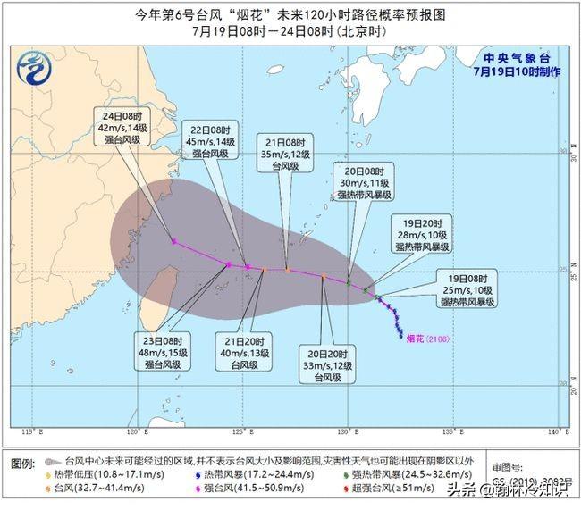台风是怎么命名的_台风的命名规则是什么
