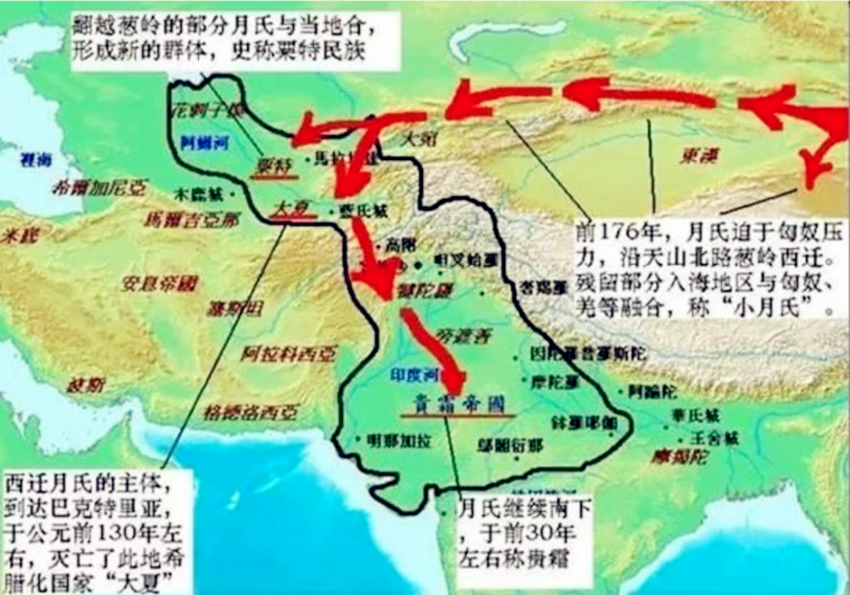 月氏国究竟有多神秘_月氏国的神秘之处