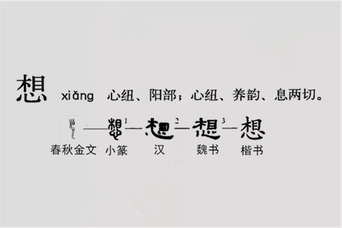 汉字怎么来的_汉字的来历