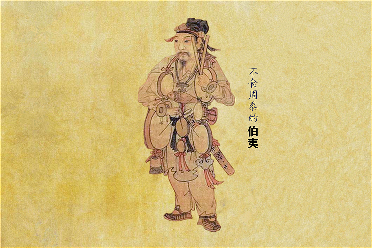 吕尚和姜尚是一个人吗_一文解答