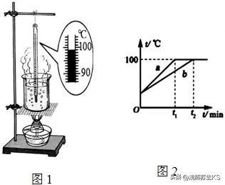 为什么高压锅做饭特别快_什么原因