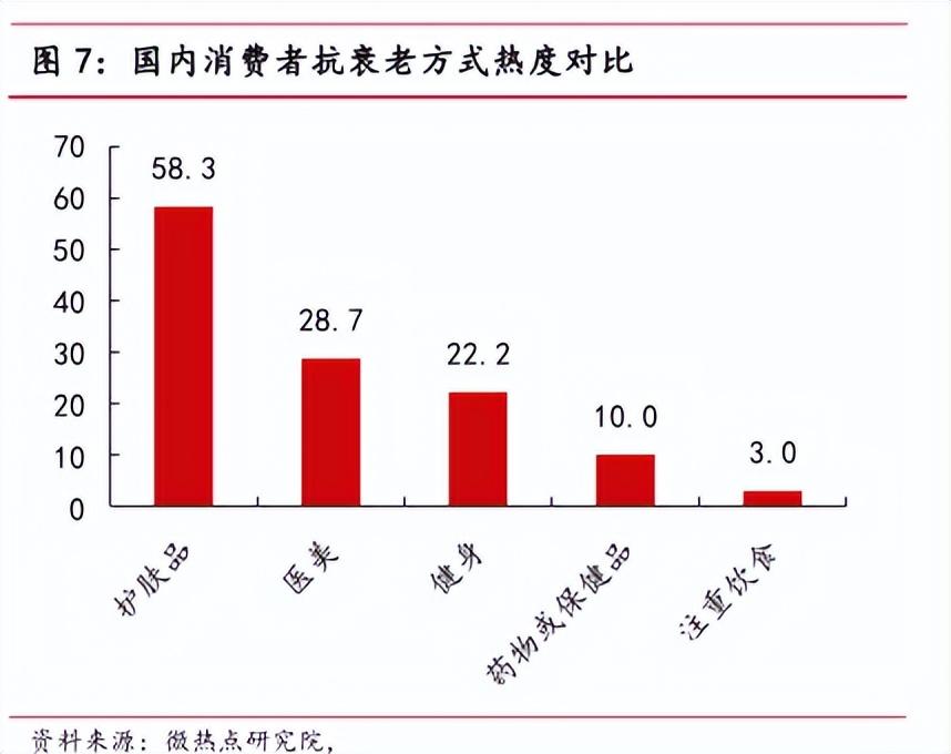 贵妇面霜是智商税吗_贵妇面霜为什么贵