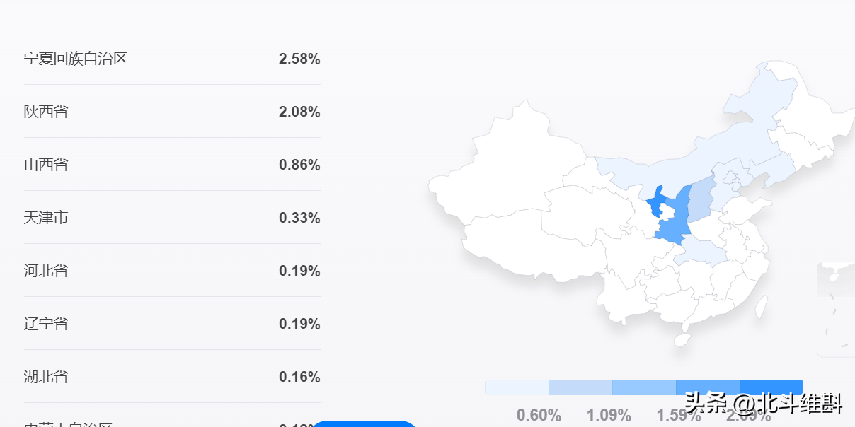 匈奴是夏朝后裔吗_匈奴到底是不是夏朝遗民