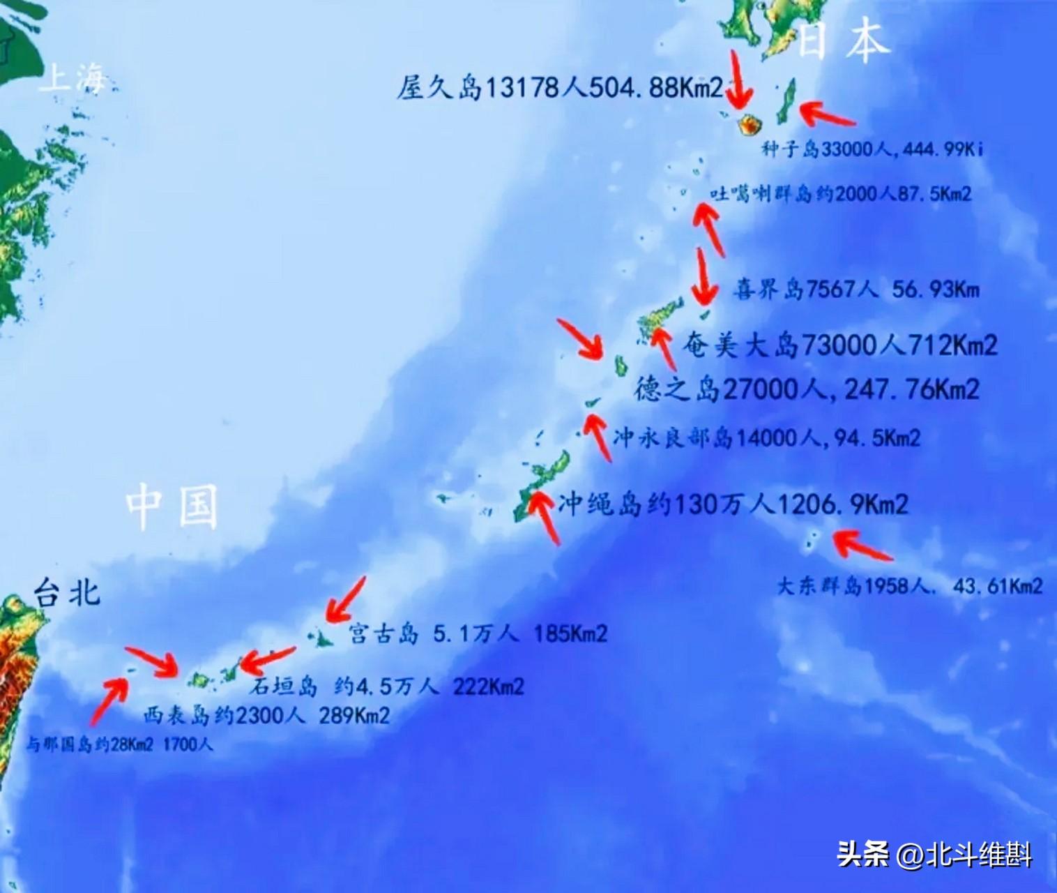 琉球群岛到底属于哪里_琉球群岛的地理位置