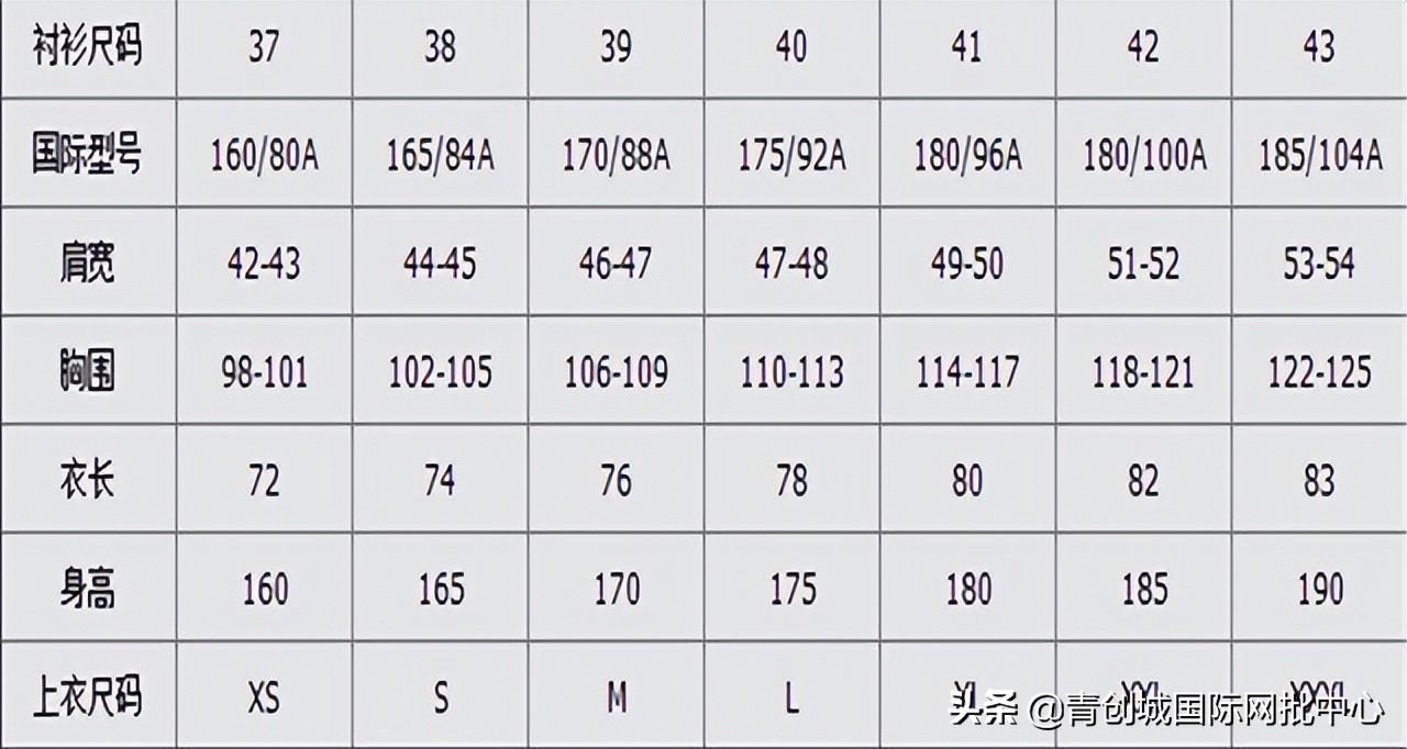 女人衣服码数怎么区分_女人衣服码数怎么看
