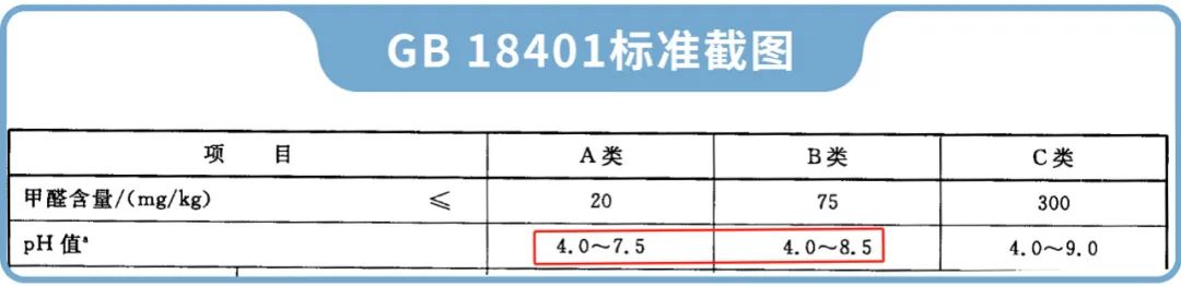 冰丝凉席好不好用_冰丝凉席真的很凉快吗