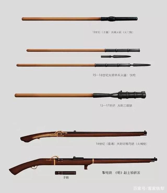 清朝火器大师是谁_清朝火器专家戴梓