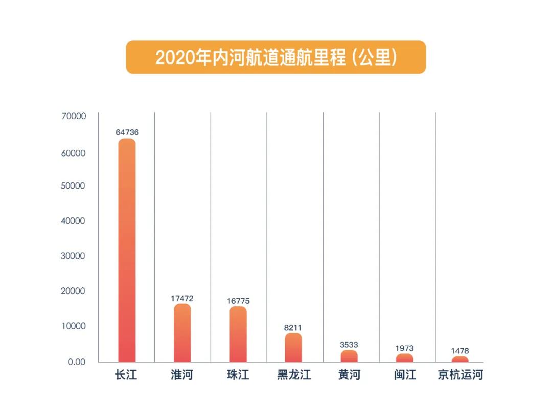 中国哪个区域经济最好_经济最强的地区