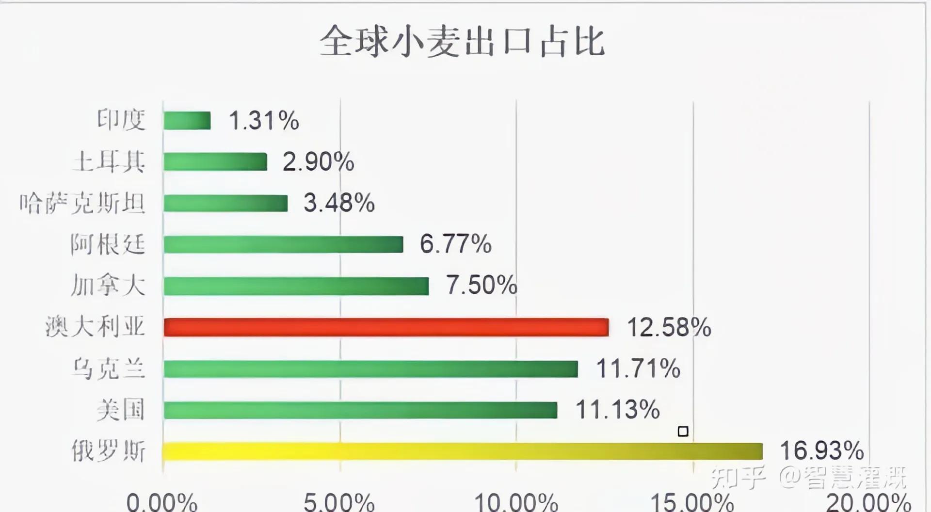 全球制造业大国哪家强_全球制造业国家口碑排名